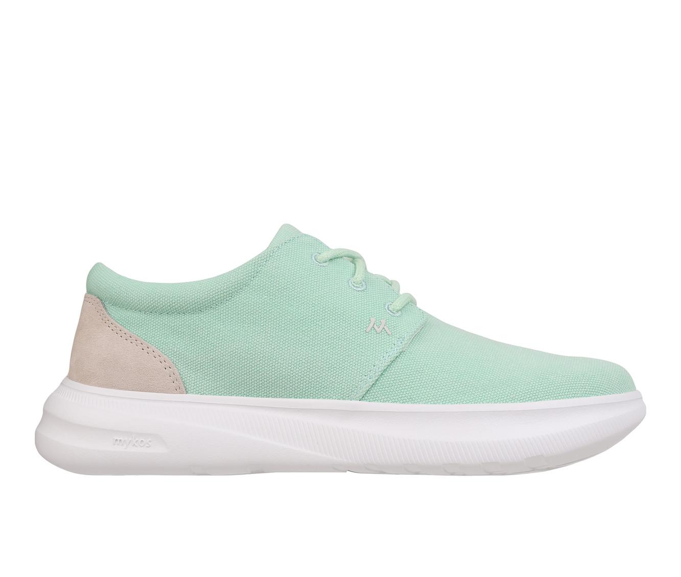 Mint